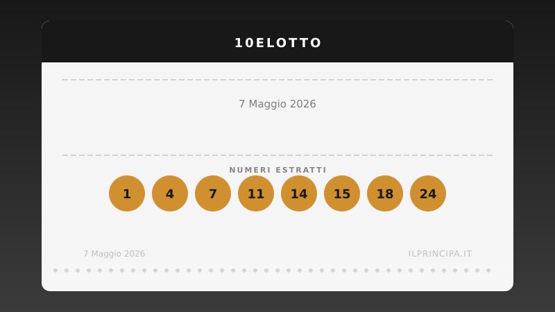 10eLotto, estrazione del 7 maggio 2026: i 20 numeri vincenti