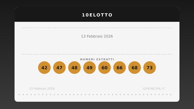 10eLotto del 13/02/2026: i venti numeri sorteggiati