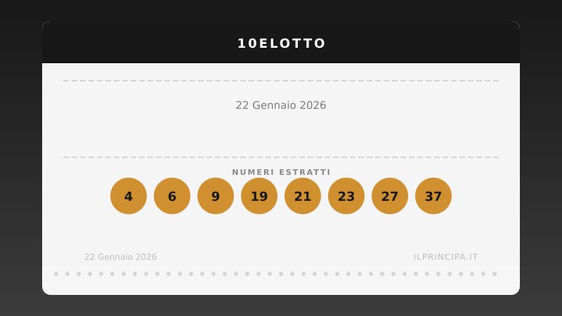 10eLotto 22 gennaio 2026: ecco i venti numeri estratti