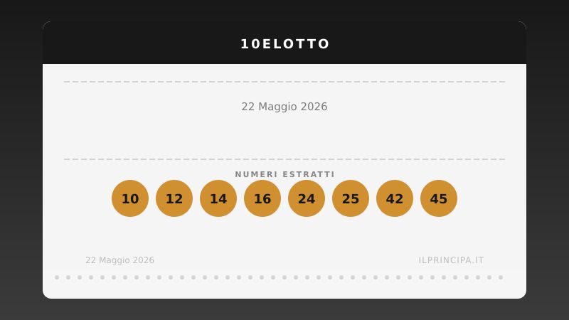 10eLotto oggi 22 maggio 2026: tutti i numeri estratti