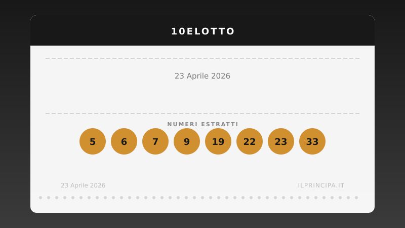 10eLotto 23 aprile 2026: ecco i venti numeri estratti
