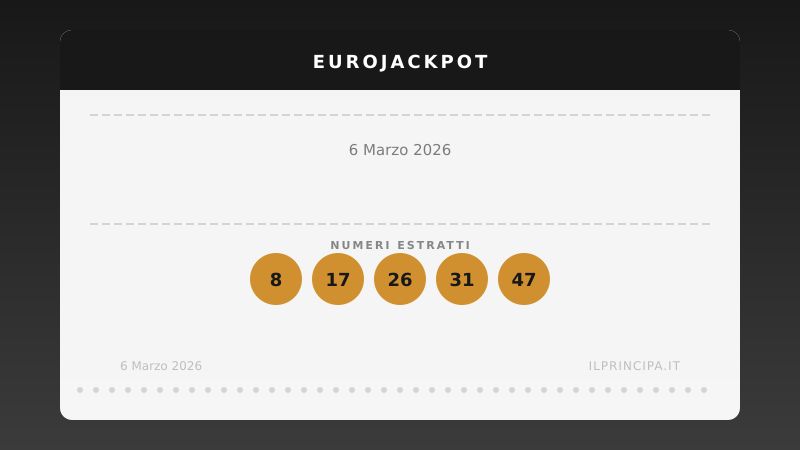 EuroJackpot 6 marzo 2026: ecco la combinazione estratta