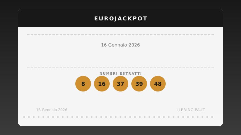 EuroJackpot del 16/01/2026: tutti i risultati del concorso