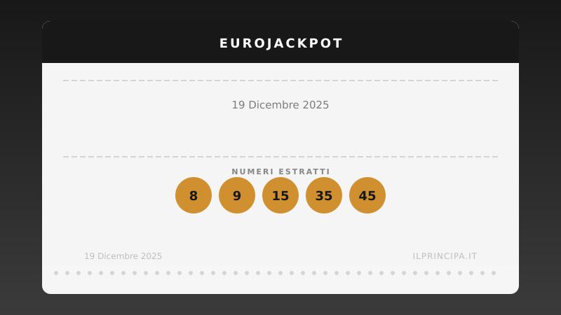 Numeri EuroJackpot 19/12/2025: estratti i cinque numeri e gli euronumeri