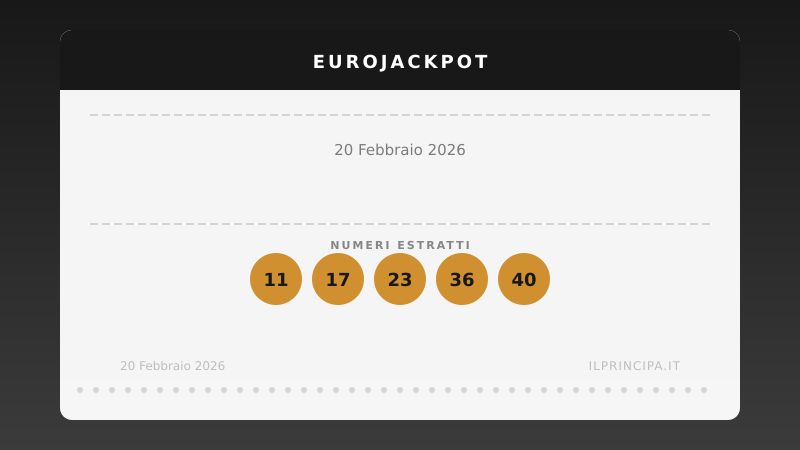 Estrazione EuroJackpot 20 febbraio 2026: tutti i numeri e le quote