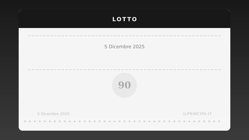 Lotto, estrazione del 05/12/2025: i numeri vincenti ruota per ruota