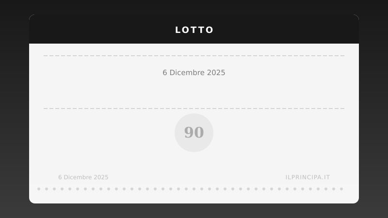 Lotto, estrazione del 06/12/2025: i numeri vincenti ruota per ruota