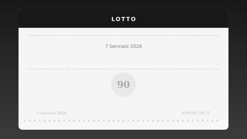 Lotto 7 gennaio 2026: ecco i numeri resi noti su tutte le ruote