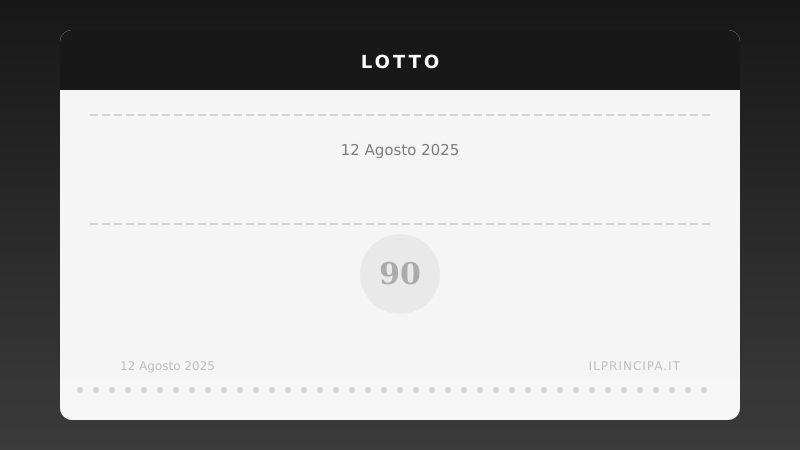 Estrazioni Lotto di martedì 12 agosto 2025: tutti i numeri sulle 11 ruote
