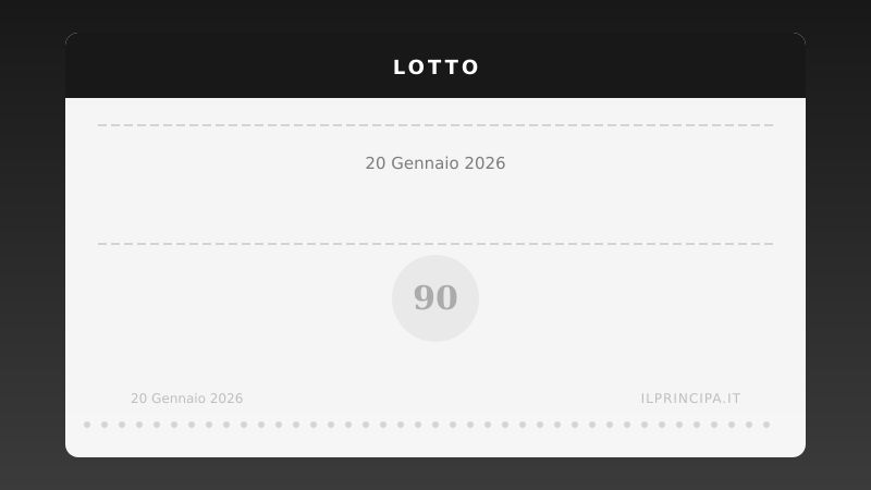 Lotto 20 gennaio 2026: ecco i numeri comunicati ufficialmente su tutte le ruote