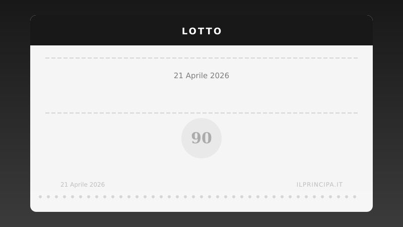 Lotto 21 aprile 2026: ecco i numeri estratti su tutte le ruote
