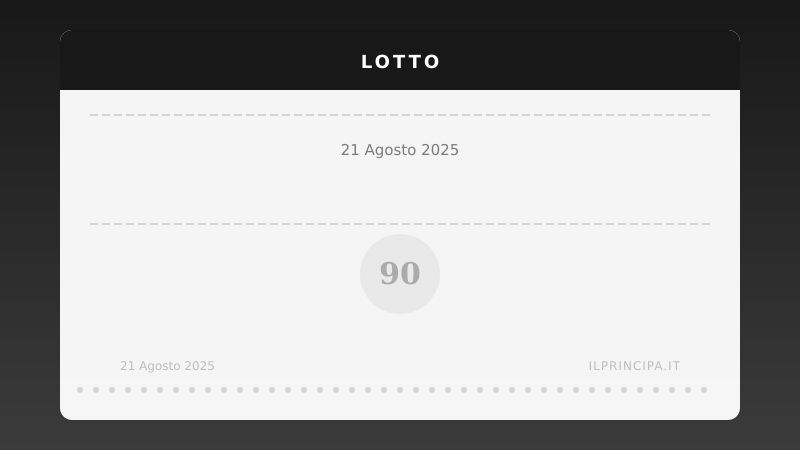 Estrazioni Lotto di giovedì 21 agosto 2025: tutti i numeri sulle 11 ruote
