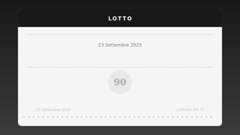 Lotto, estrazione del 23/09/2025: i numeri vincenti ruota per ruota