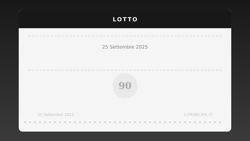 Risultati Lotto 25 settembre 2025: la tabella completa