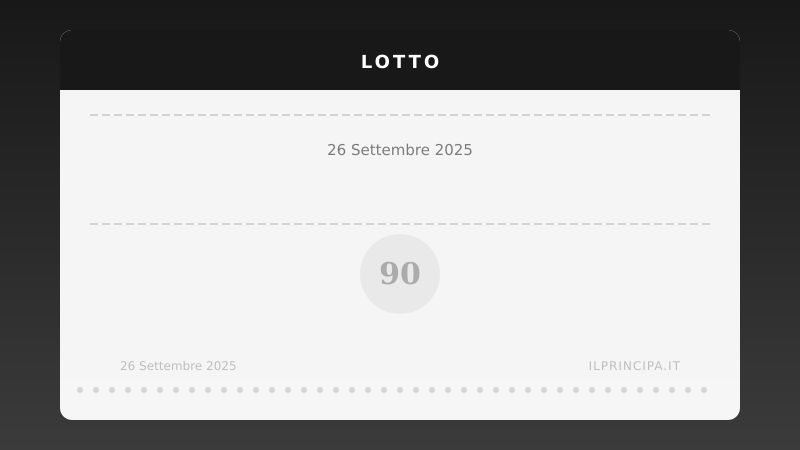 Lotto 26 settembre 2025: ecco i numeri sorteggiati su tutte le ruote