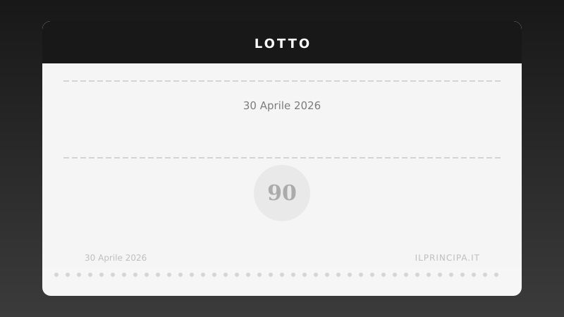 Risultati Lotto 30 aprile 2026: la tabella completa dei numeri estratti