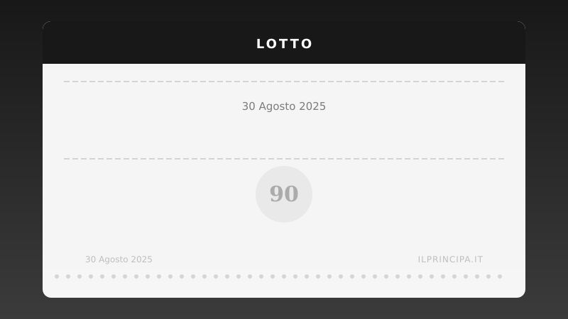 Lotto, estrazione del 30/08/2025: i numeri vincenti ruota per ruota