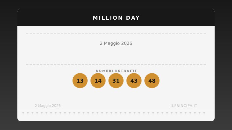 Million Day oggi 2 maggio 2026: numeri vincenti e risultati