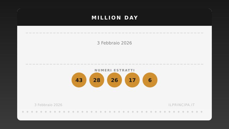 Estrazione del 03/02/2026: Million Day, ecco la cinquina