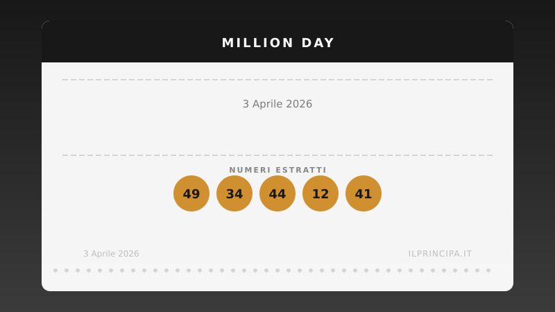 Million Day: i numeri estratti il 3 aprile 2026
