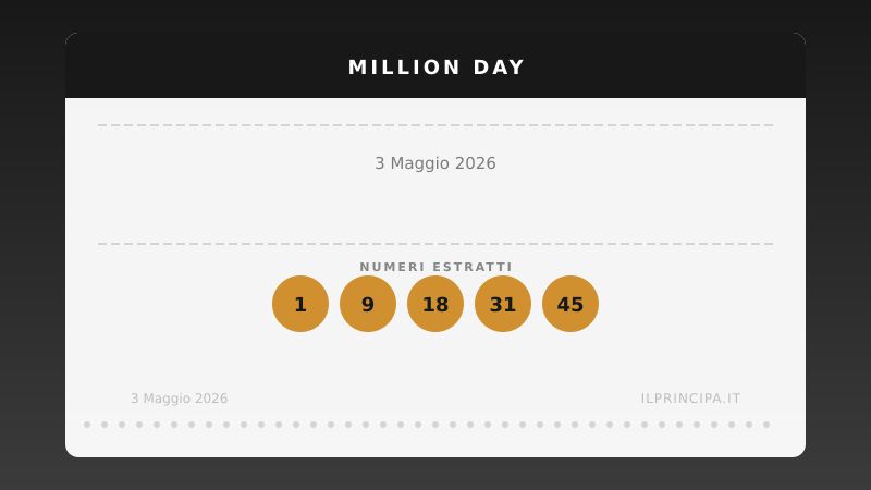 Million Day oggi 3 maggio 2026: numeri vincenti e risultati