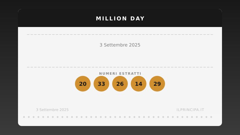 Risultati Million Day 03/09/2025: i numeri fortunati di oggi