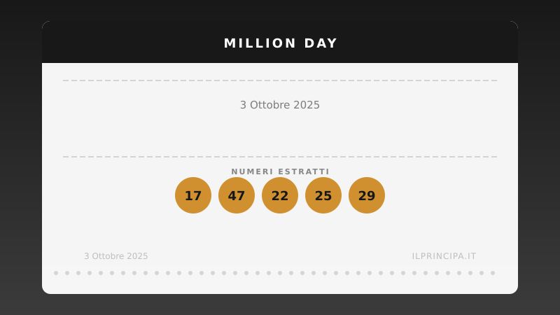 Million Day, estrazione del 3 ottobre 2025: i cinque numeri vincenti