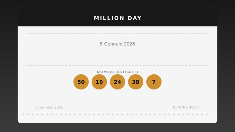 Million Day: i numeri estratti il 5 gennaio 2026