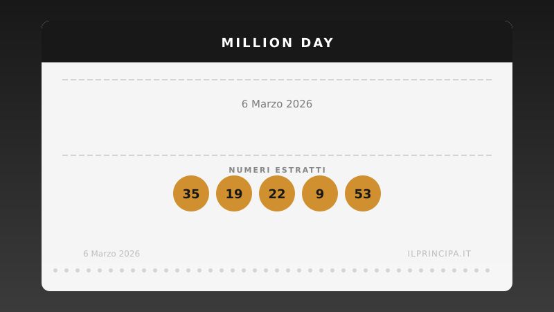 Million Day: i numeri estratti il 6 marzo 2026