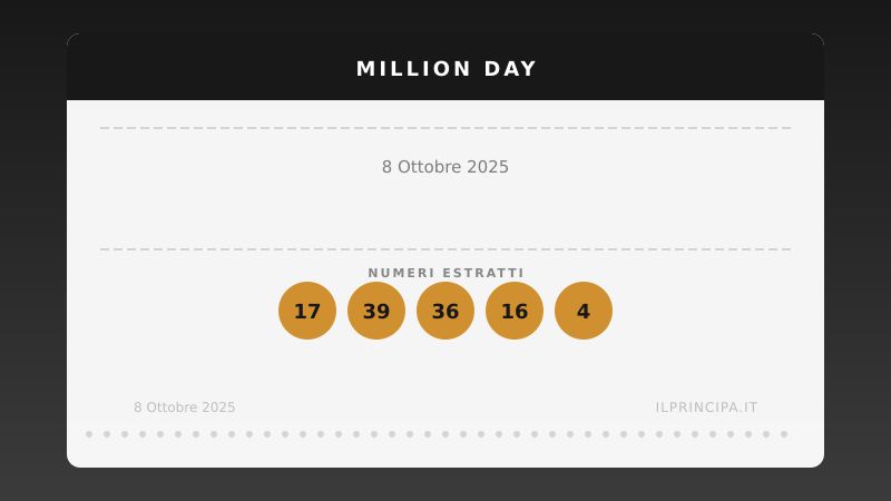 Risultati Million Day 08/10/2025: i numeri fortunati di oggi