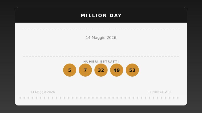 Million Day oggi 14 maggio 2026: numeri vincenti e risultati