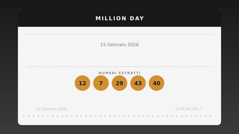 Estrazione del 15/01/2026: Million Day, ecco la cinquina