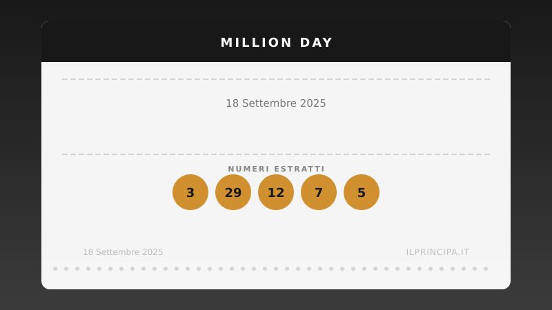 Estrazione Million Day 18 settembre 2025: la cinquina vincente