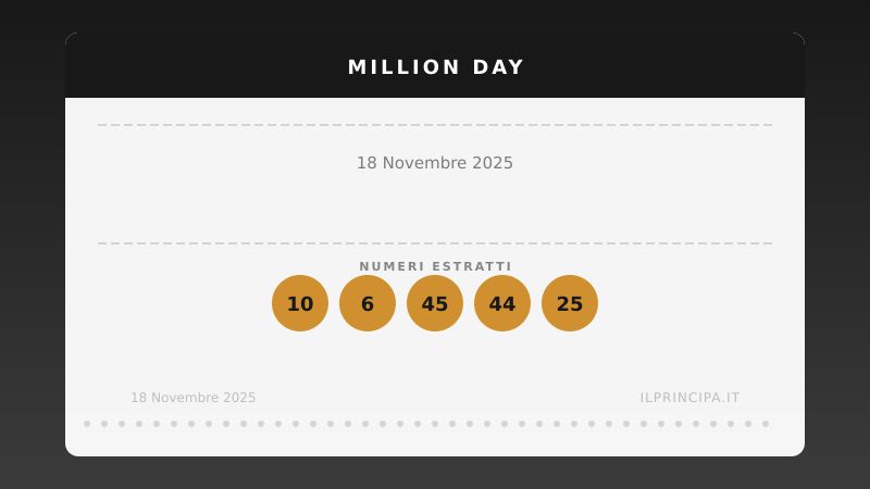 18 novembre 2025 — Million Day: ecco i cinque numeri vincenti