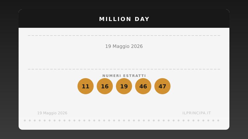 Million Day 19 maggio 2026: ecco la combinazione estratta oggi