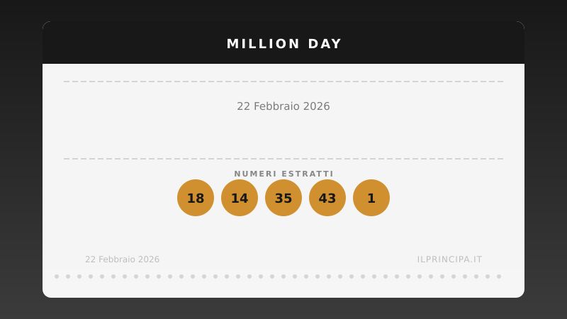 Estrazione del 22/02/2026: Million Day, ecco la cinquina