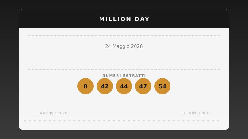 Million Day oggi 24 maggio 2026: numeri vincenti e risultati