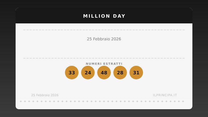 Million Day, estrazione del 25 febbraio 2026: i cinque numeri vincenti