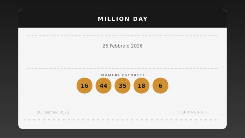 Numeri Million Day 26 febbraio 2026: la combinazione del giorno