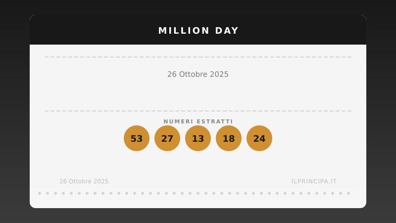 Million Day 26 ottobre 2025: i numeri del concorso di oggi