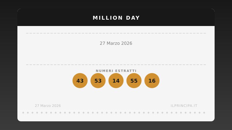 Risultati Million Day 27/03/2026: i numeri fortunati di oggi