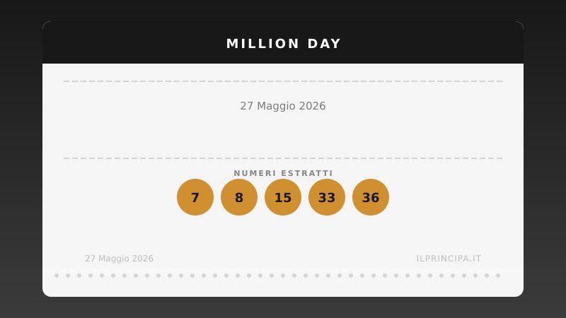 Estrazione Million Day del 27 maggio 2026: i numeri fortunati di oggi