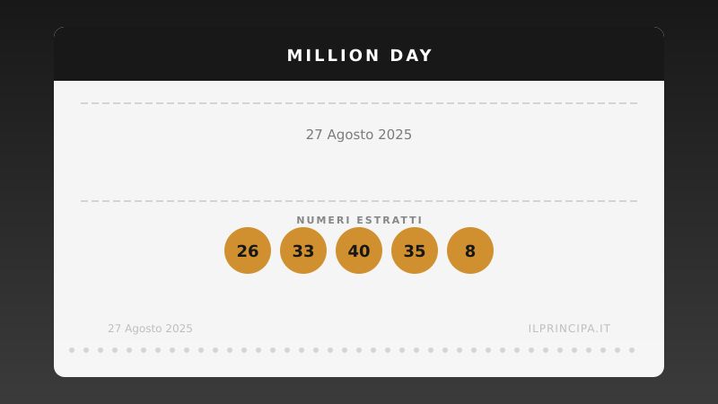 Numeri Million Day 27 agosto 2025: la combinazione del giorno