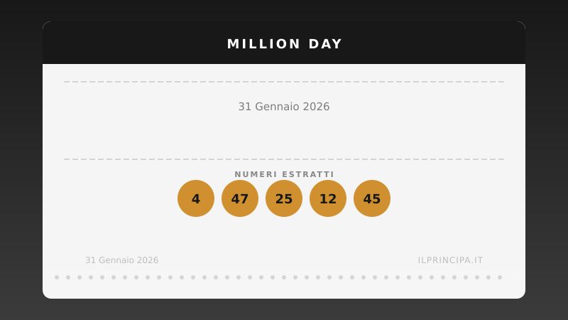 Million Day, estrazione del 31 gennaio 2026: i cinque numeri vincenti