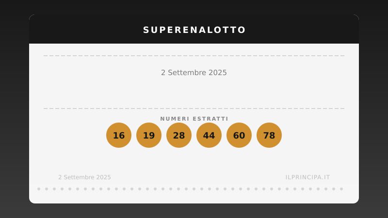 SuperEnalotto, martedì 02/09/2025: resi noti i numeri del concorso