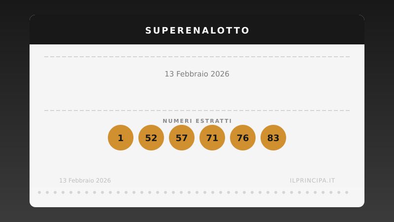 SuperEnalotto, estrazione del 13/02/2026: Il «6» sfugge ancora una volta, il jackpot cresce fino a ancora