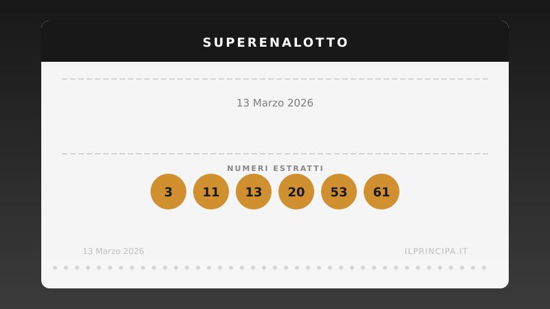 13/03/2026: il SuperEnalotto non premia il «6», l'inseguimento al premio massimo resta aperta