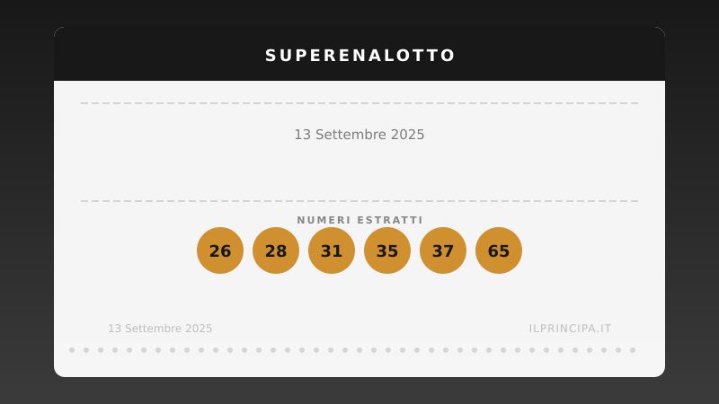 Concorso del SuperEnalotto: i numeri vincenti del 13 settembre 2025