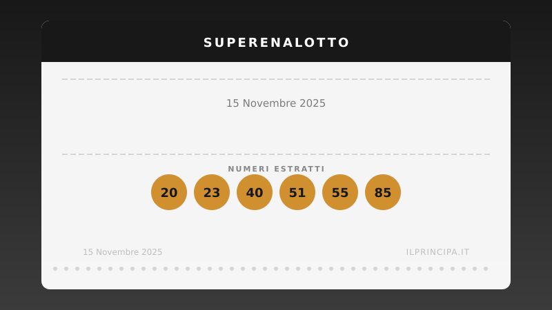 Estrazione del 15/11/2025: la corsa al montepremi va avanti