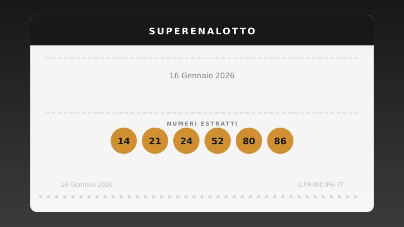SuperEnalotto, venerdì 16 gennaio 2026: numeri vincenti e quote